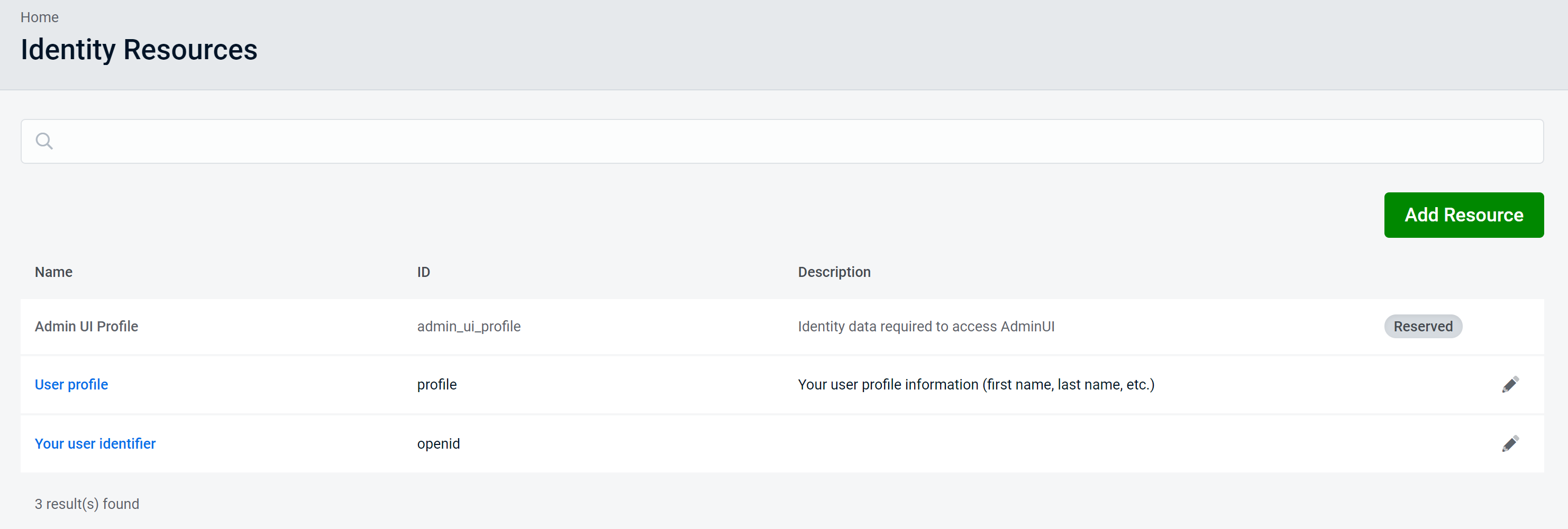 Identity Resource